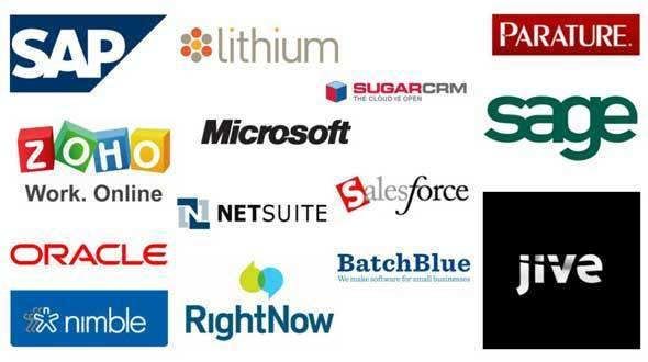 CRM ERP Integration - ADDING CRM TO YOUR ERP SYSTEM. Sage, NetSuite