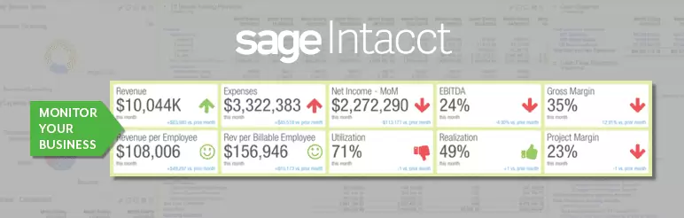 Features of Sage Intacct Accounting Solutions