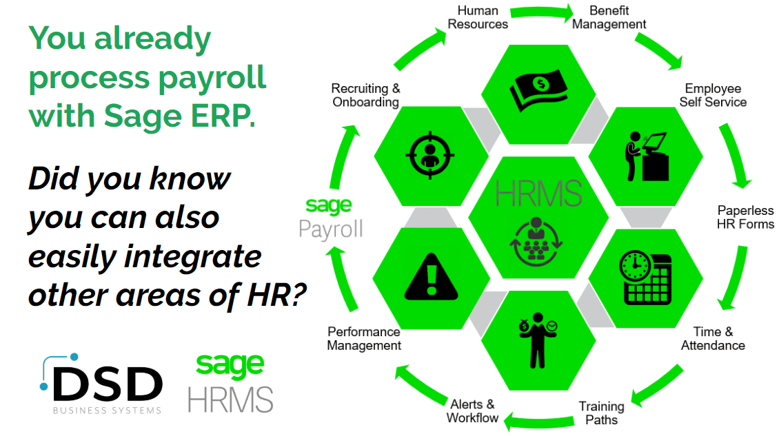Sage Payroll + Sage HRMS for Sage 100 cloud Sage 300 cloud and stand alone!