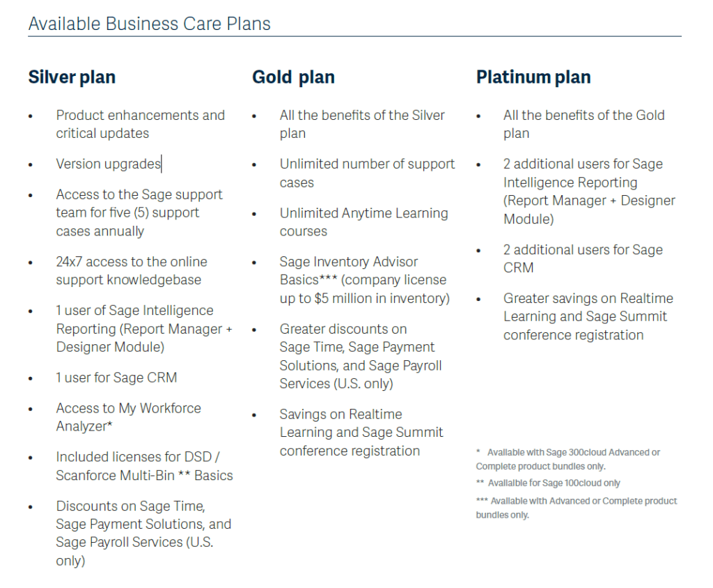 Sage Business Care 100cloud 300cloud Plans Explained DSD Business