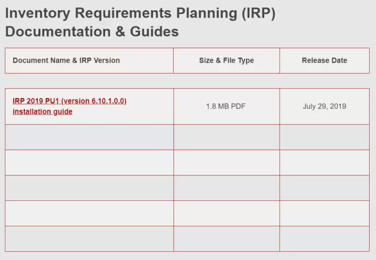 Sage_Inventory_Requirements_Planning_Guide_Download