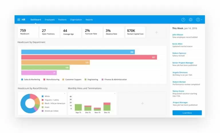 Criterion_HR_Dashboard_pipeline