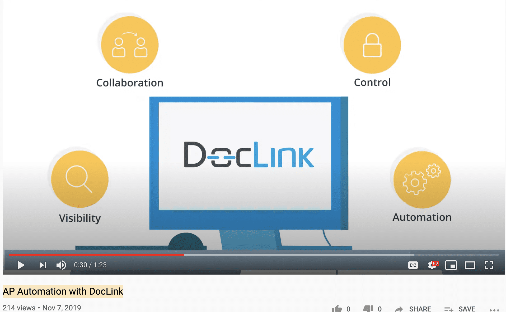 Document Management Software Doclink by Altec DSD Business Systems Cloud Accounting ERP