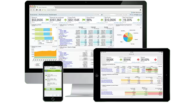 Sage Intacct Cloud Accounting Dashboards