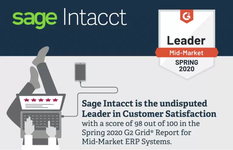 Sage Intacct G2 Crowd Rating