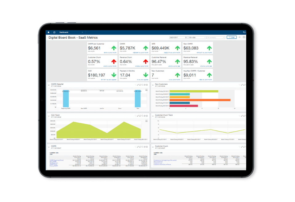 Sage Intacct for Software and SaaS companies