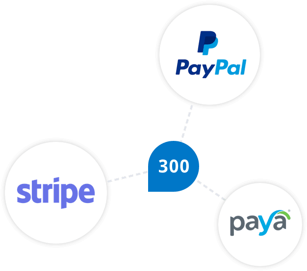 Sage 300 Integrated Payments