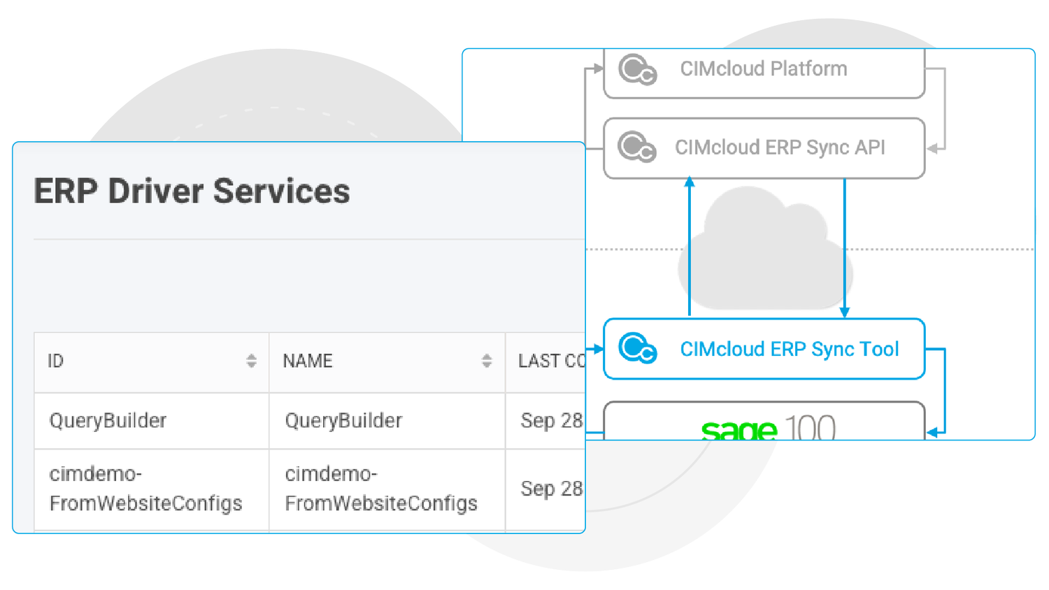 CIMCloud for Sage 100: Make Online Payments