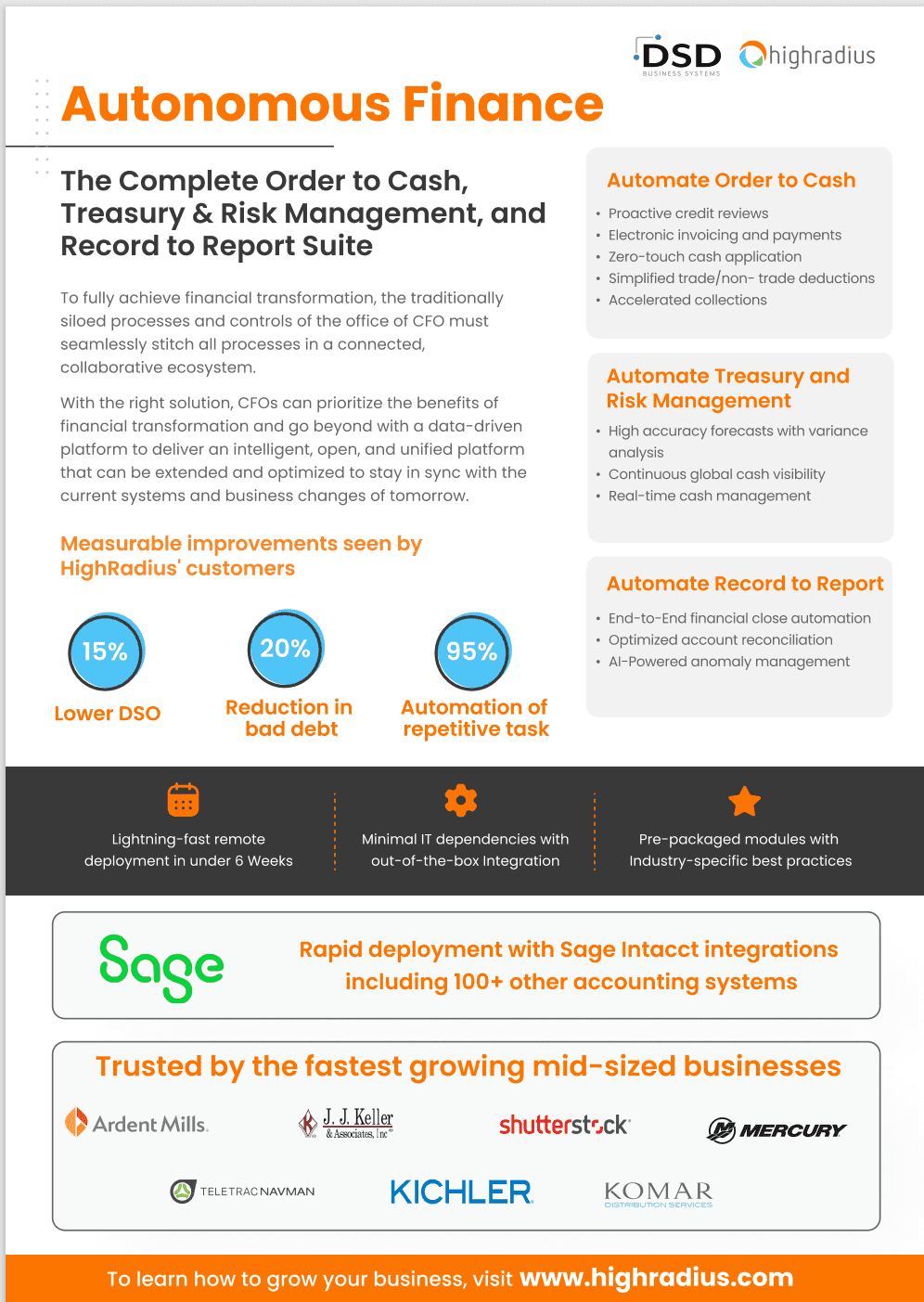 HighRadius for Sage Intaact: Autonomous Finance