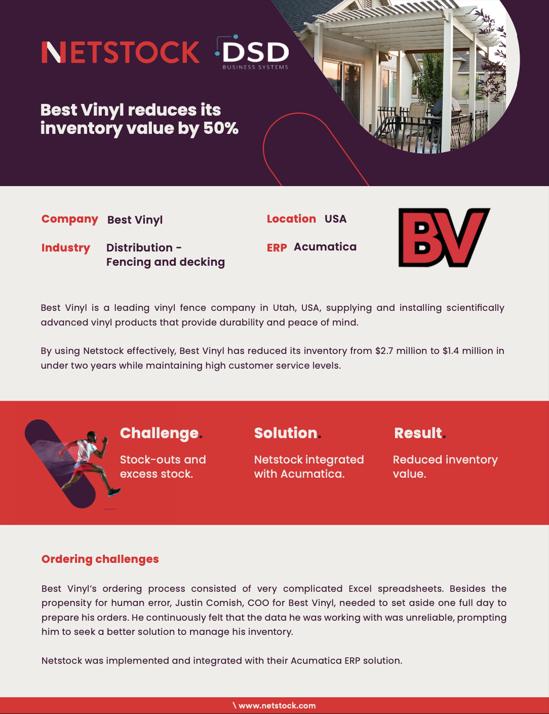 NetStock for Acumatica Best Vinyl Reduces its Inventory Value by 50%