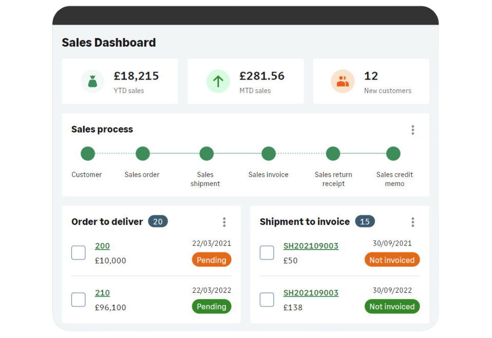 Distribution and Manufacturing Operations for Sage Intacct