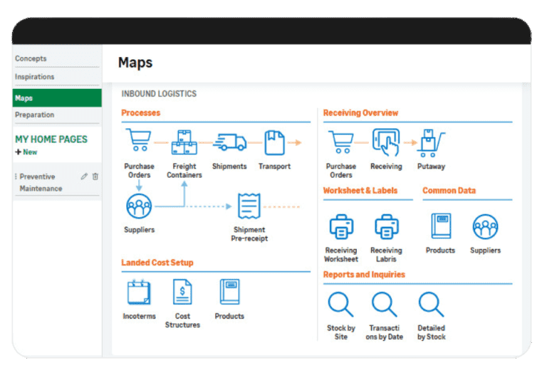 Sage X3 for Distribution