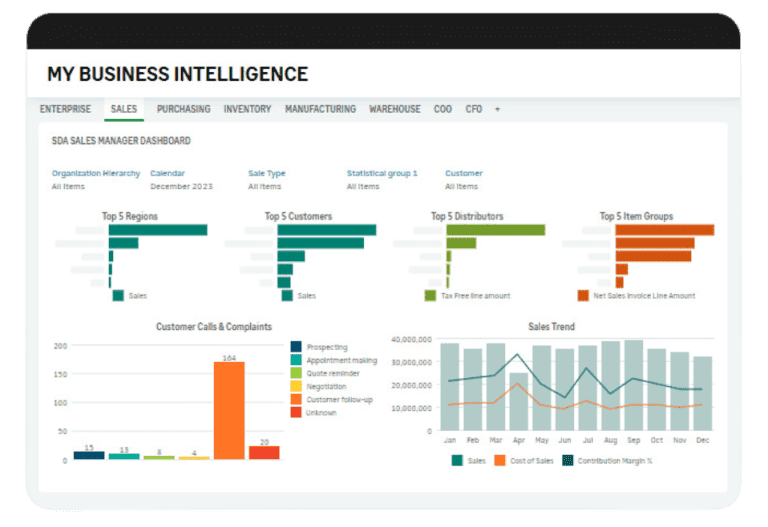 Sage X3 for Distribution