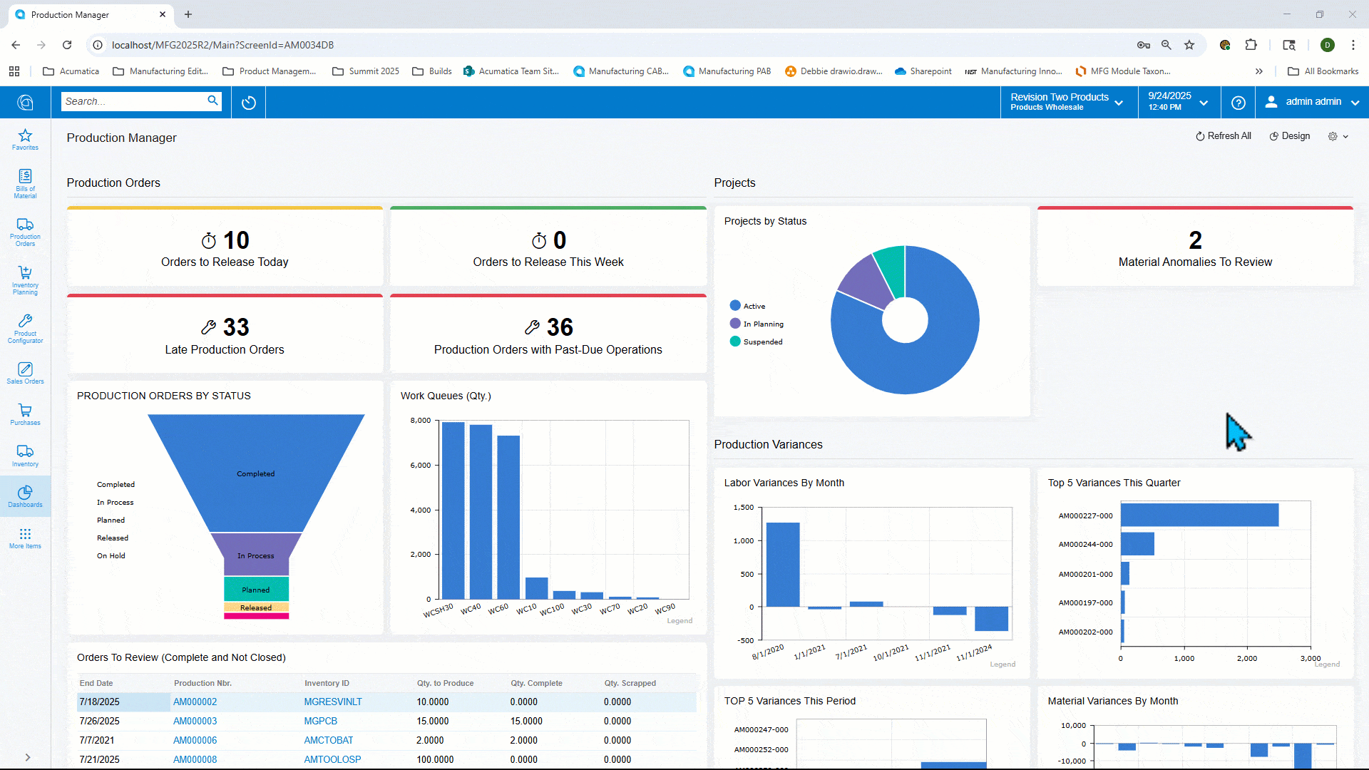 Acumatica 2025 R1: Detect Manufacturing Cost and Efficiency Anomalies with AI Insights