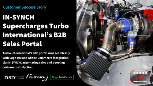 IN-SYNCH Supercharges Turbo International’s B2B Sales Portal