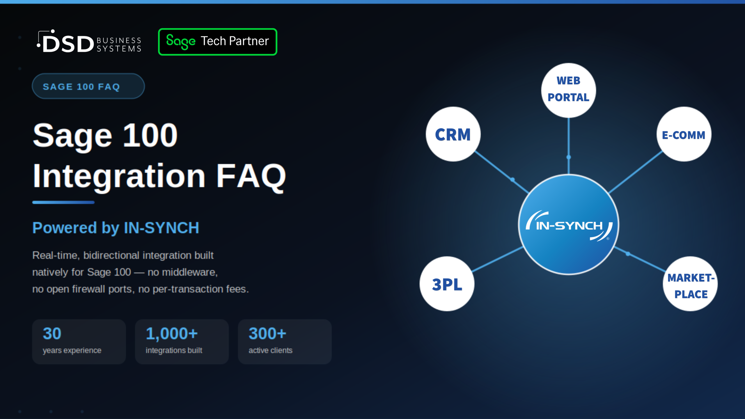 Sage 100 Integration FAQ